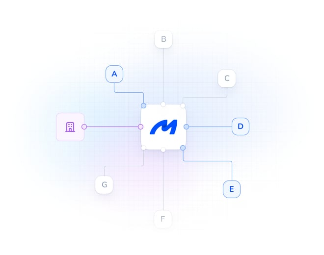 MeetingPackage API graph